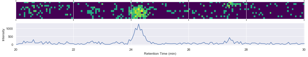 ../_images/jupyter_spatial-searching-using-toffee_17_0.png