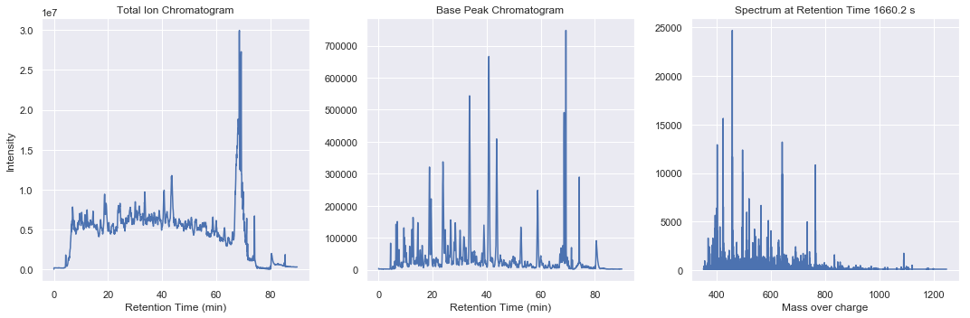 ../_images/jupyter_spatial-searching-using-toffee_7_1.png