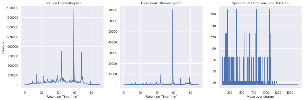 ../_images/jupyter_spatial-searching-using-toffee_7_3.png