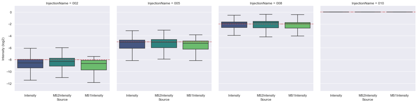 ../_images/jupyter_requant_11_0.png