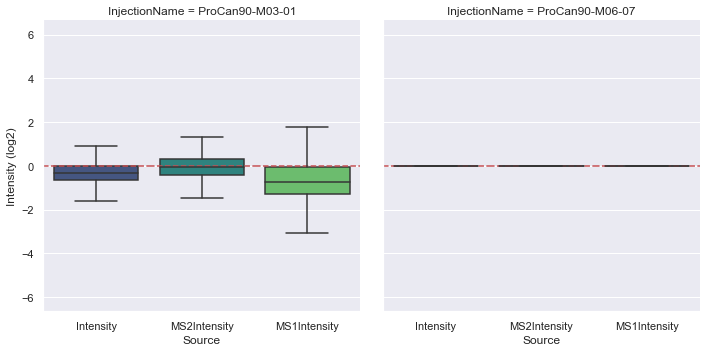 ../_images/jupyter_requant_13_0.png