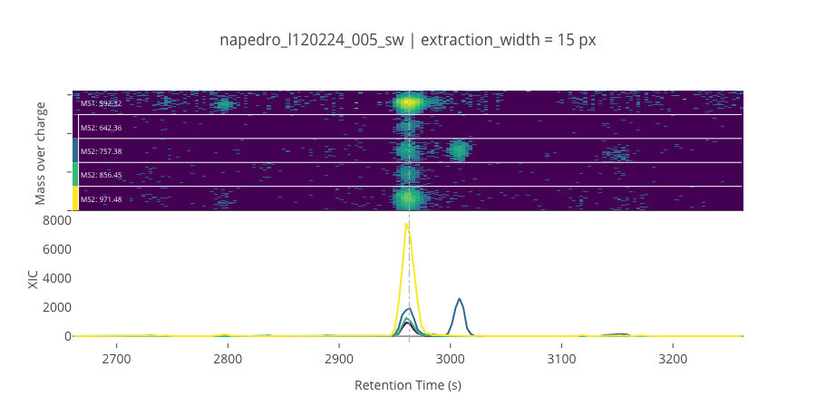 ../_images/jupyter_requant_18_1.png