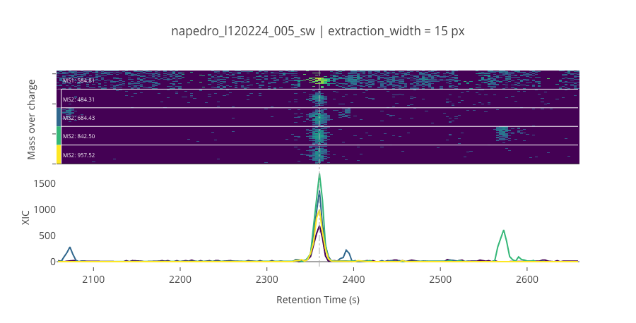 ../_images/jupyter_requant_18_3.png