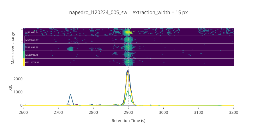 ../_images/jupyter_requant_18_5.png