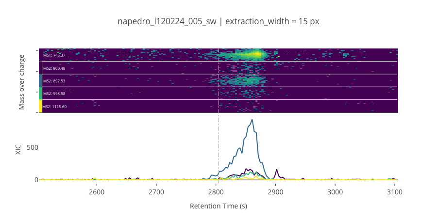 ../_images/jupyter_requant_18_7.png