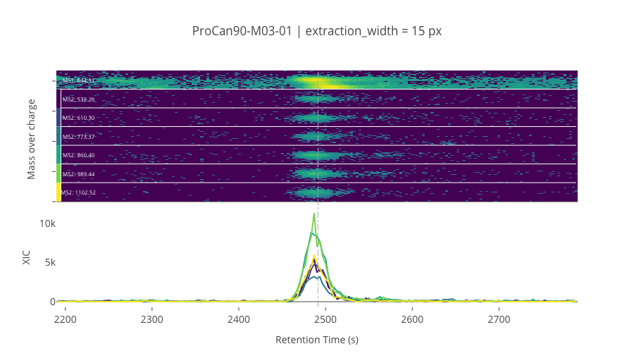 ../_images/jupyter_requant_20_5.png