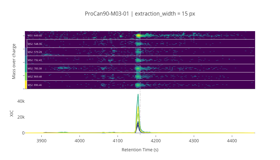 ../_images/jupyter_requant_20_7.png