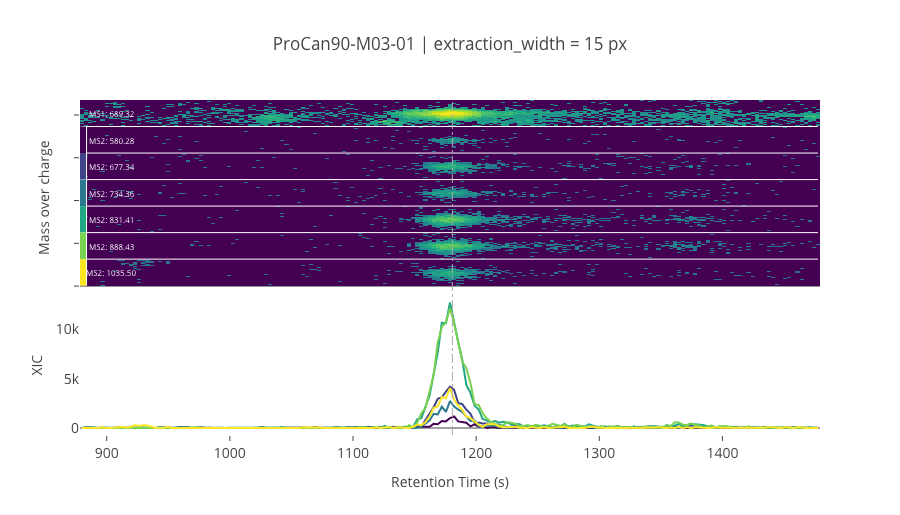 ../_images/jupyter_requant_20_9.png