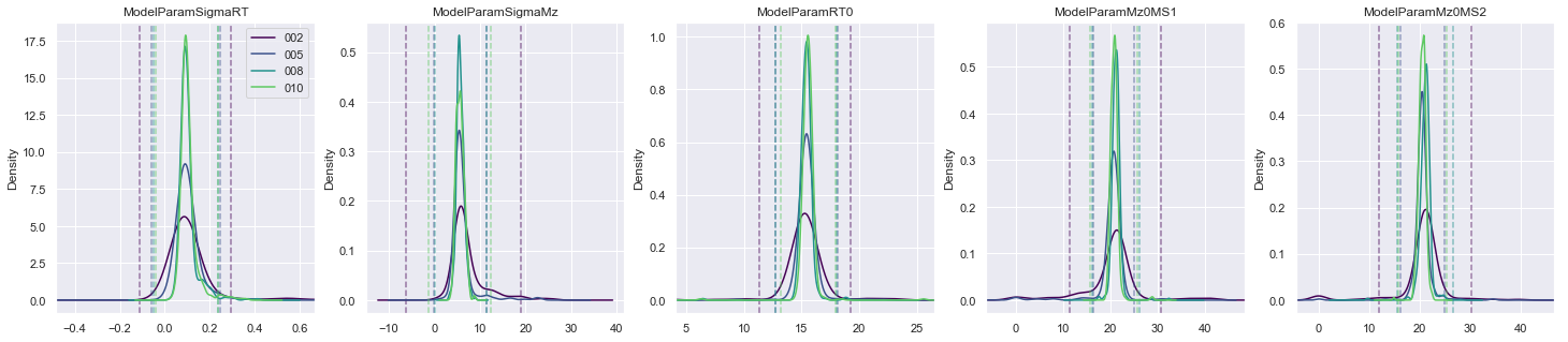 ../_images/jupyter_requant_24_0.png