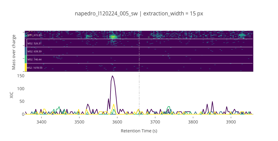 ../_images/jupyter_requant_25_1.png