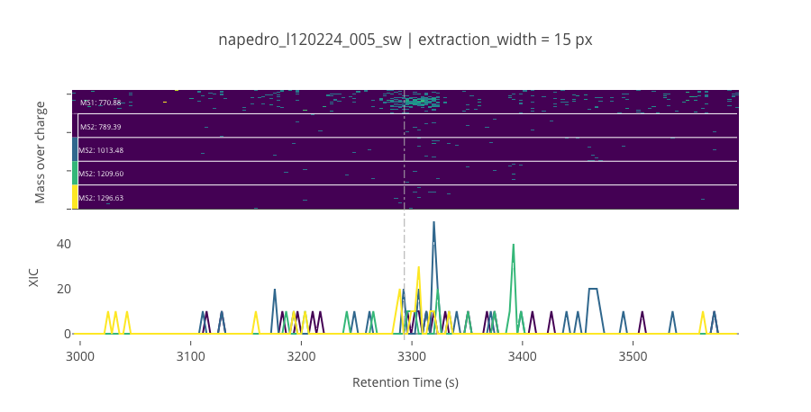 ../_images/jupyter_requant_25_13.png