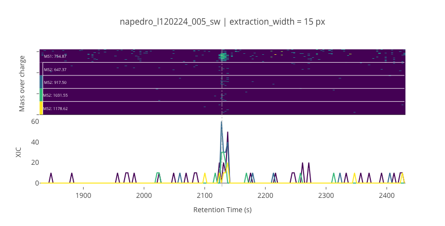 ../_images/jupyter_requant_25_15.png
