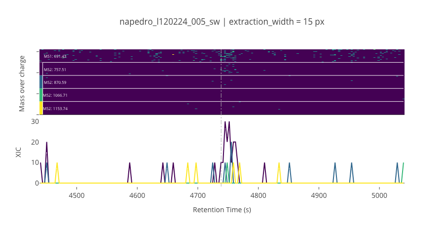 ../_images/jupyter_requant_25_5.png