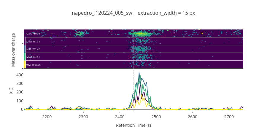 ../_images/jupyter_requant_25_7.png