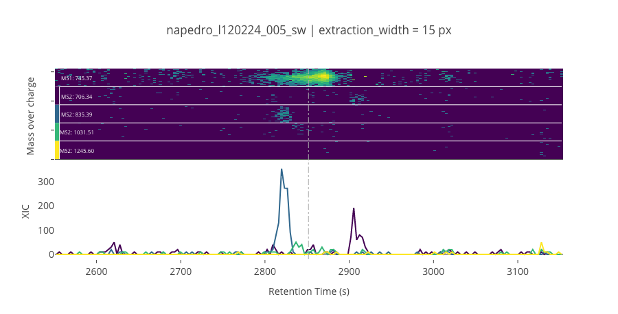 ../_images/jupyter_requant_25_9.png