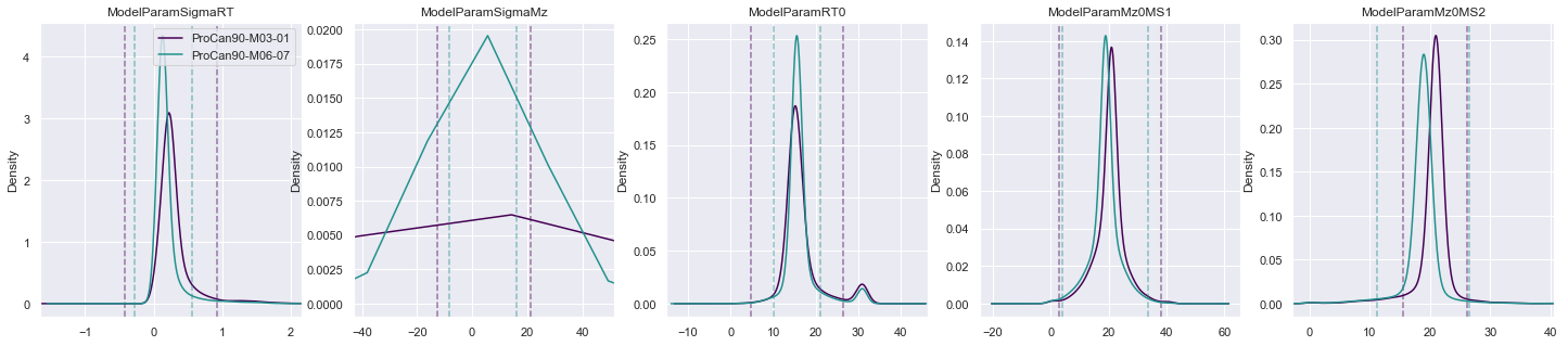 ../_images/jupyter_requant_27_0.png