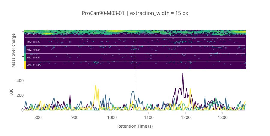 ../_images/jupyter_requant_28_1.png