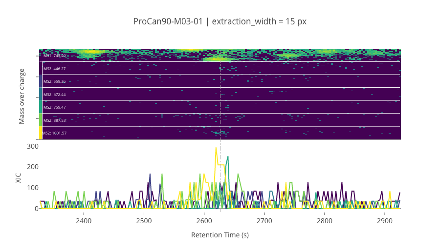 ../_images/jupyter_requant_28_11.png
