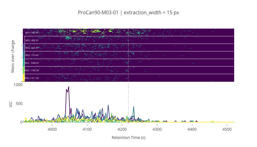 ../_images/jupyter_requant_28_13.png