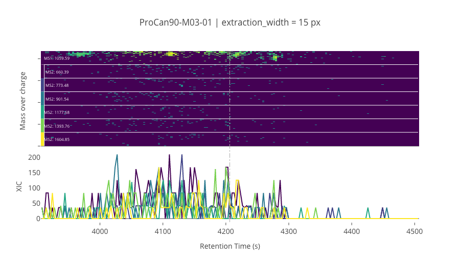 ../_images/jupyter_requant_28_15.png