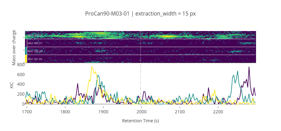 ../_images/jupyter_requant_28_3.png