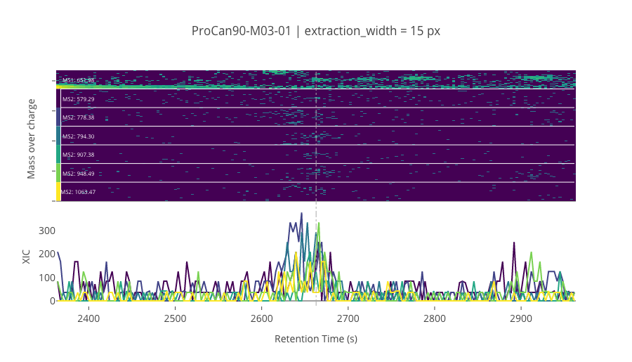 ../_images/jupyter_requant_28_5.png