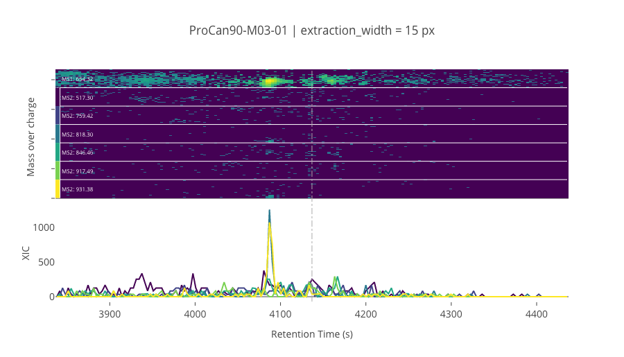 ../_images/jupyter_requant_28_7.png