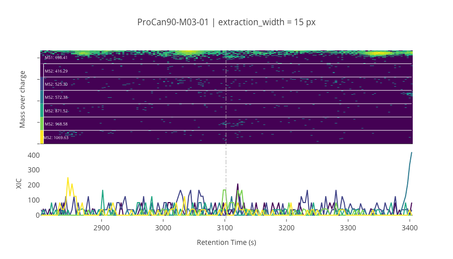 ../_images/jupyter_requant_28_9.png