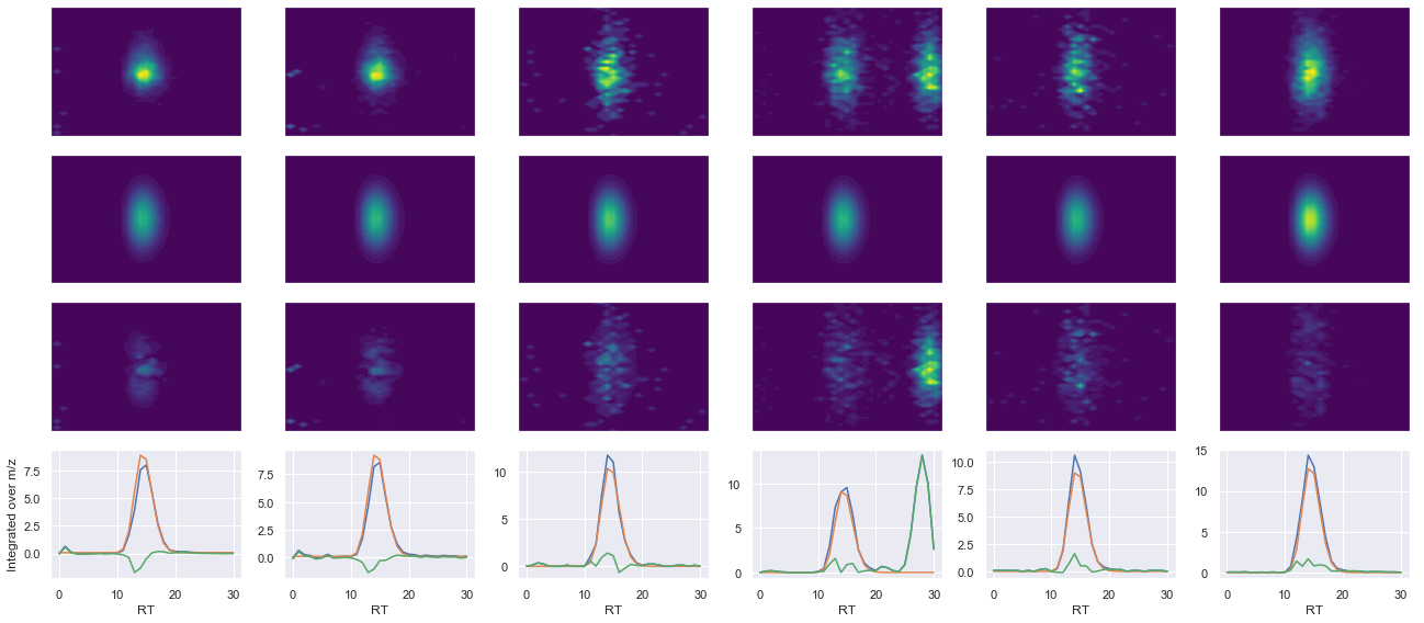 ../_images/jupyter_requant_33_1.png