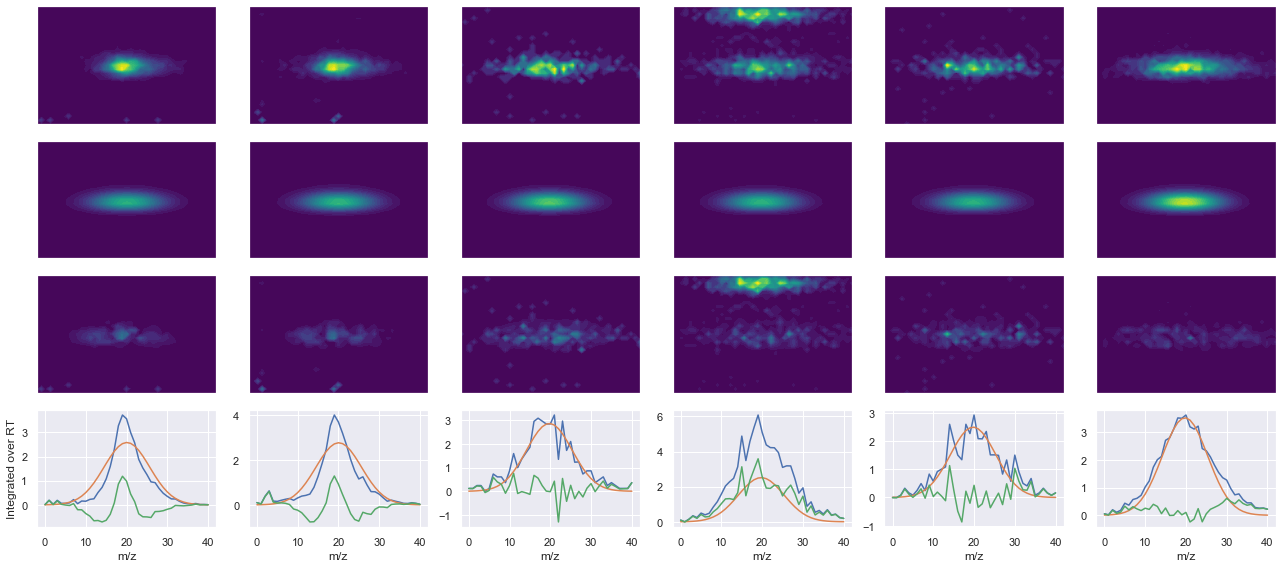 ../_images/jupyter_requant_33_2.png