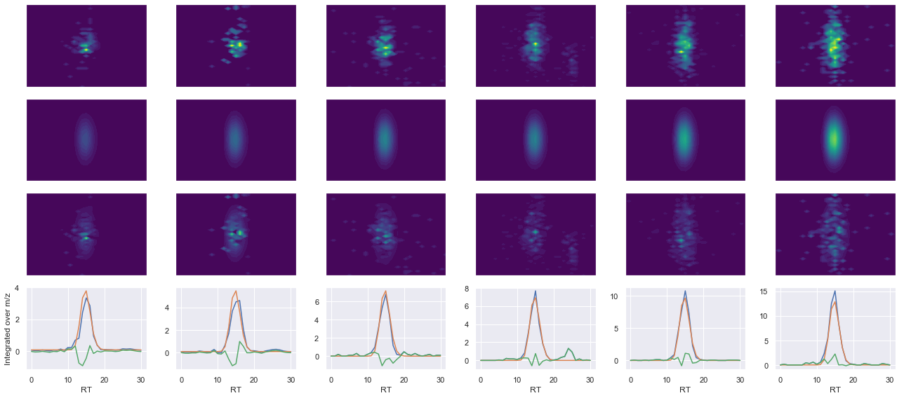 ../_images/jupyter_requant_33_4.png