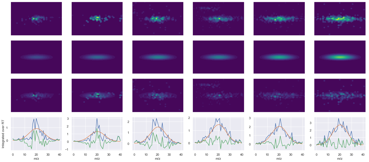 ../_images/jupyter_requant_33_5.png