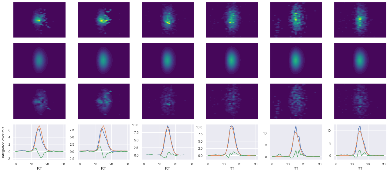 ../_images/jupyter_requant_33_7.png