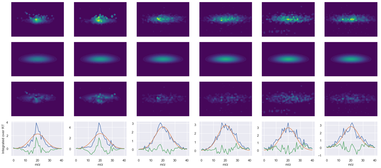 ../_images/jupyter_requant_33_8.png