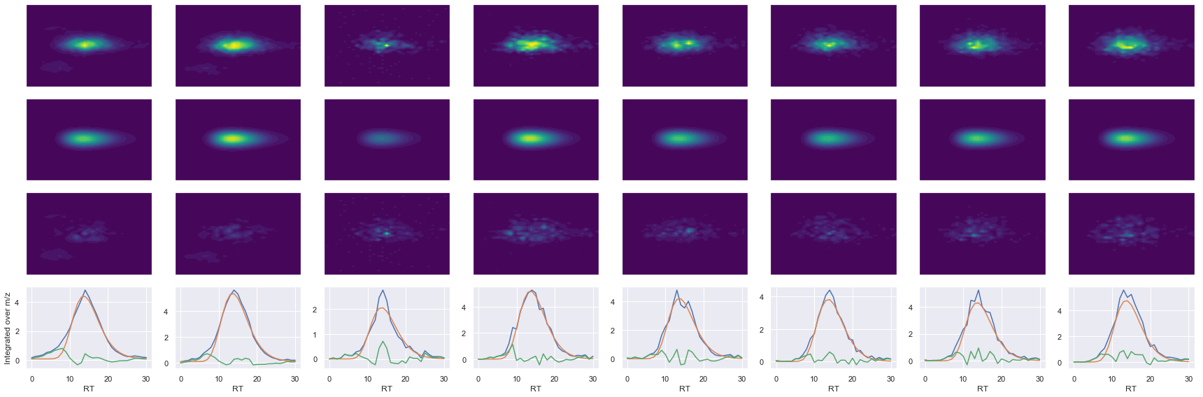 ../_images/jupyter_requant_35_1.png
