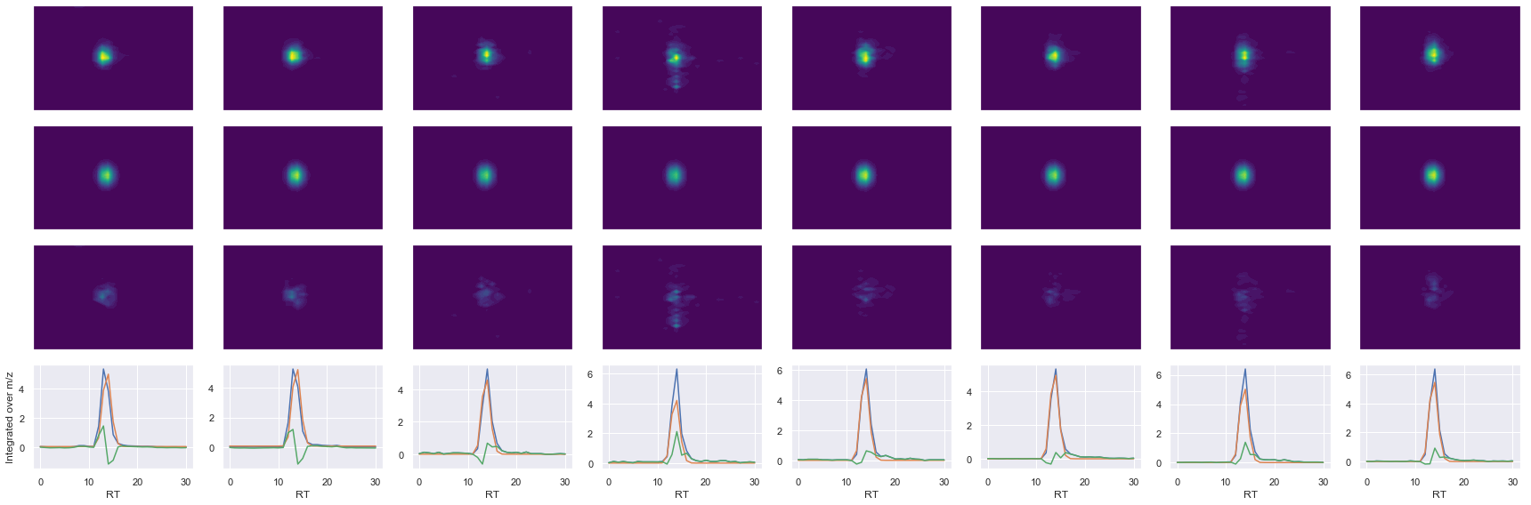 ../_images/jupyter_requant_35_10.png