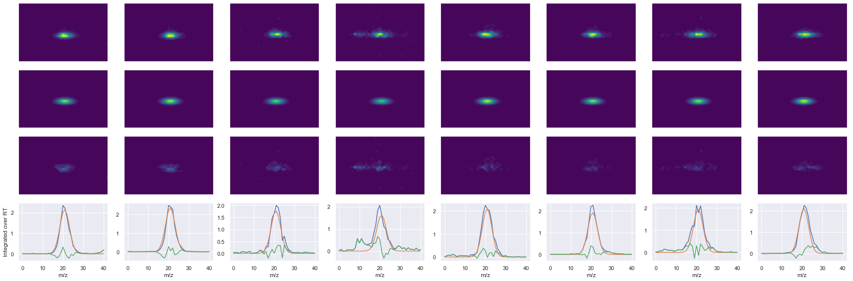 ../_images/jupyter_requant_35_11.png