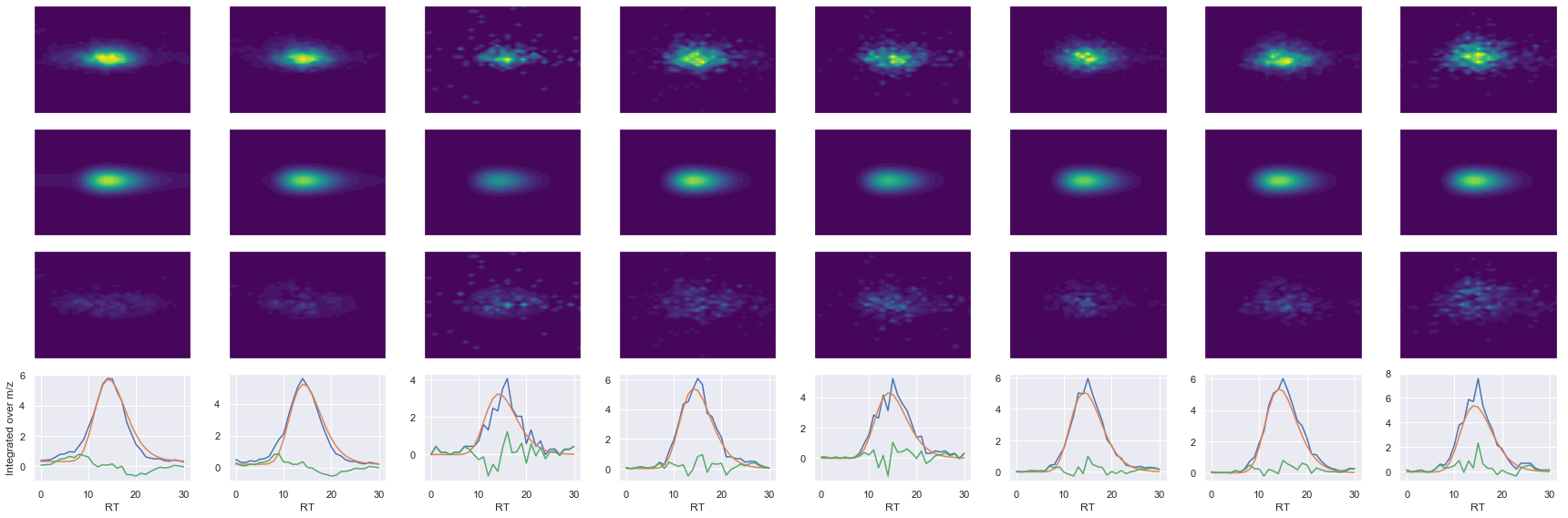 ../_images/jupyter_requant_35_13.png