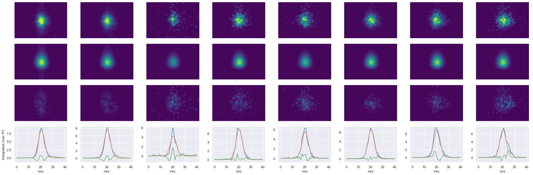 ../_images/jupyter_requant_35_14.png