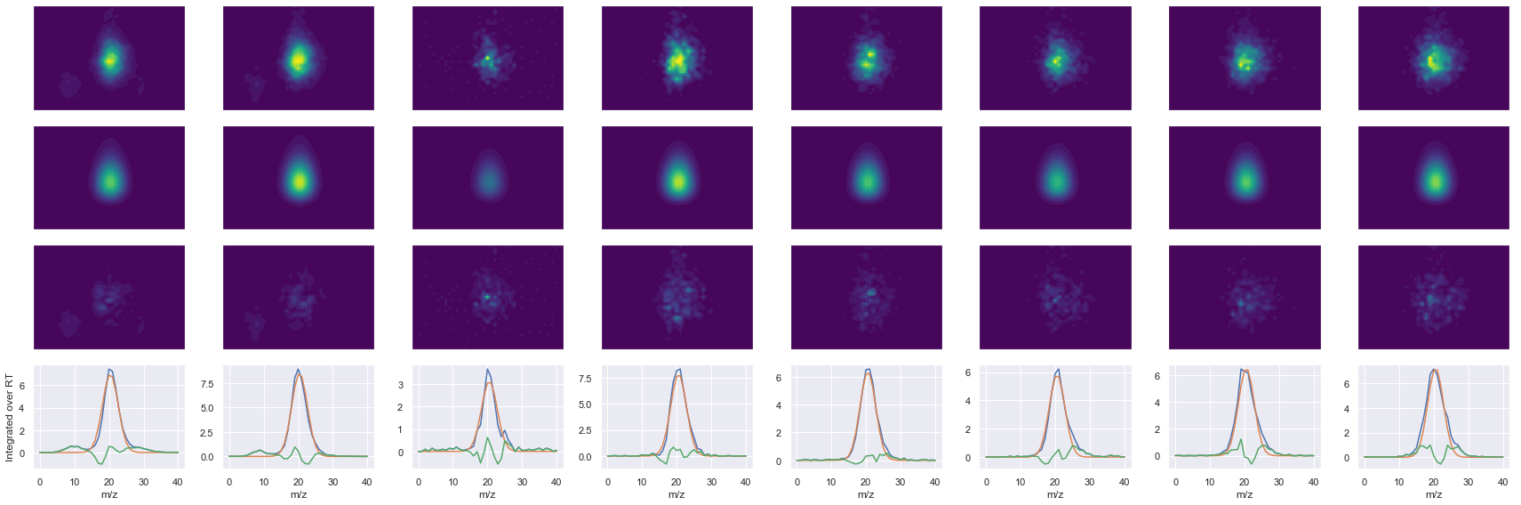 ../_images/jupyter_requant_35_2.png