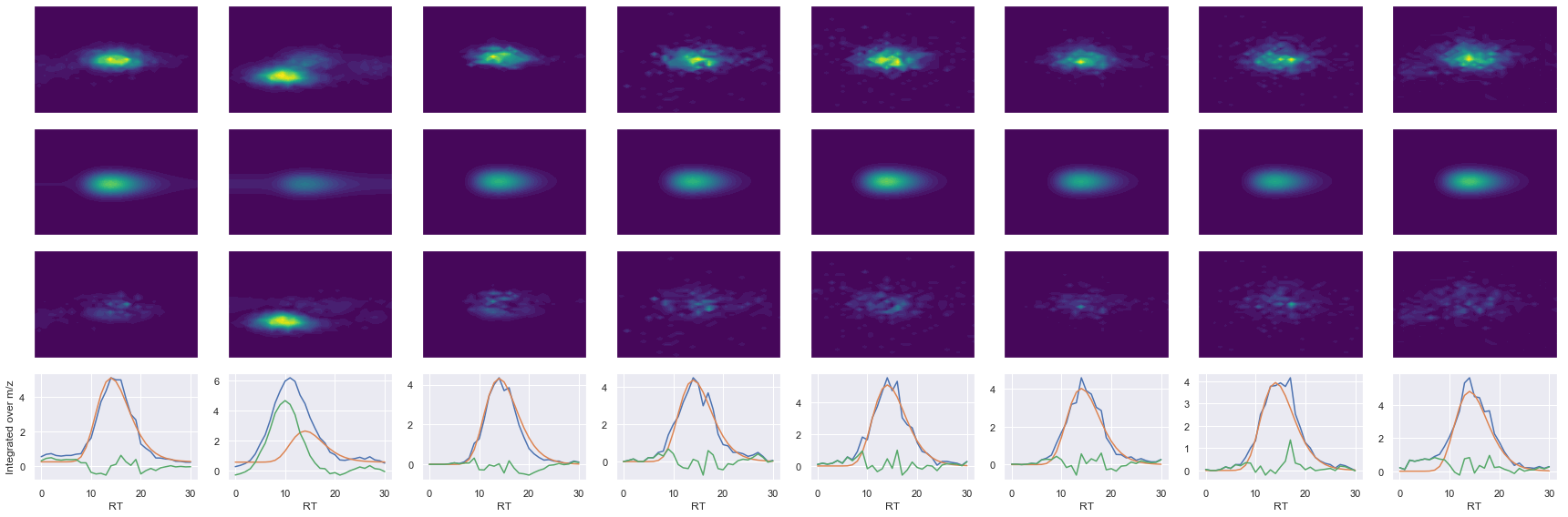../_images/jupyter_requant_35_4.png