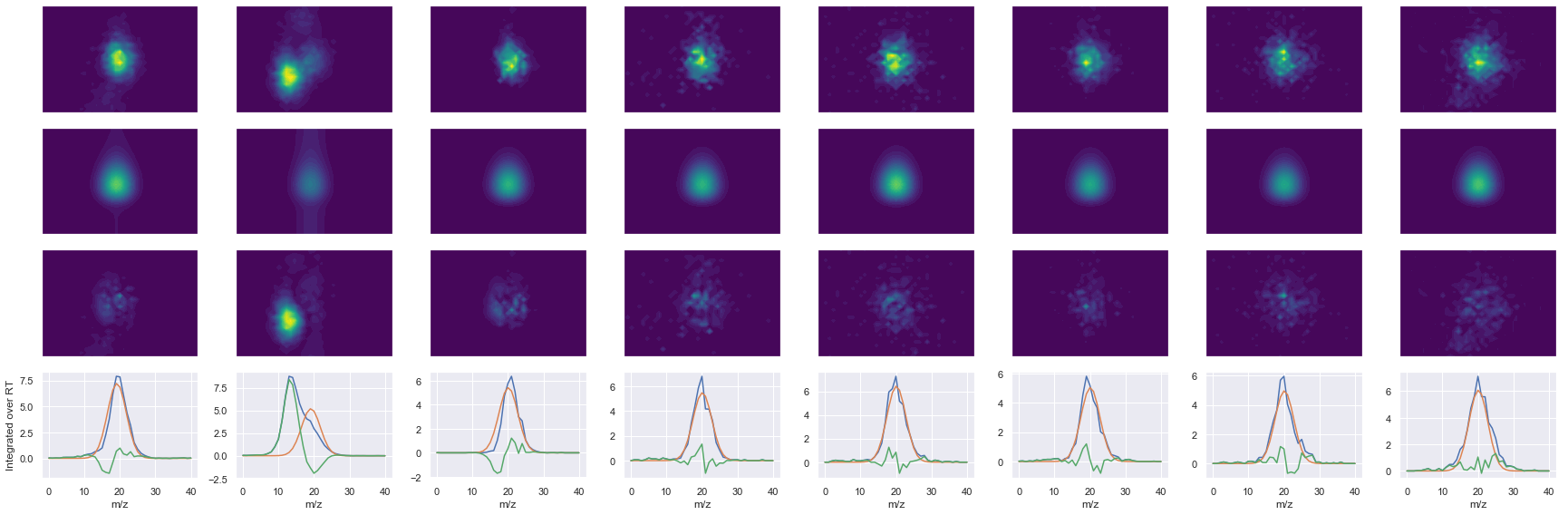 ../_images/jupyter_requant_35_5.png