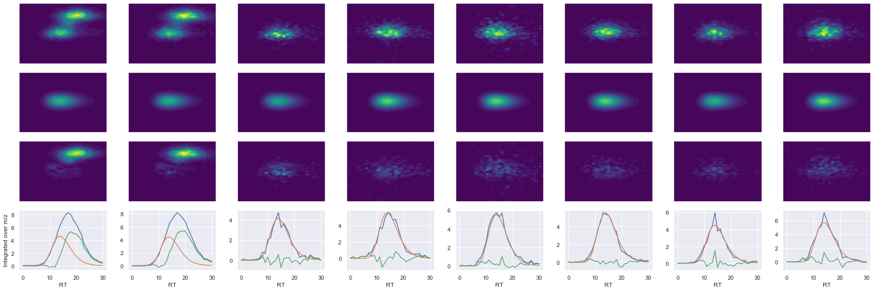 ../_images/jupyter_requant_35_7.png