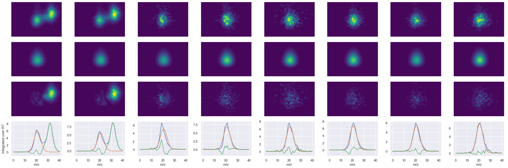../_images/jupyter_requant_35_8.png