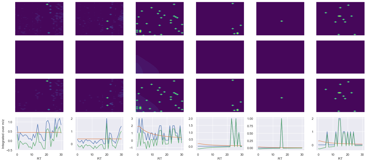 ../_images/jupyter_requant_38_1.png