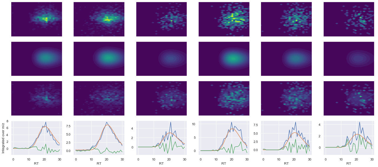 ../_images/jupyter_requant_38_10.png