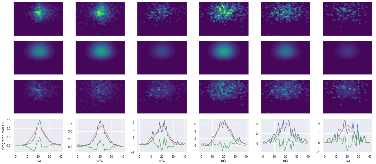../_images/jupyter_requant_38_11.png
