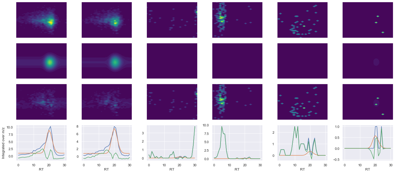 ../_images/jupyter_requant_38_13.png