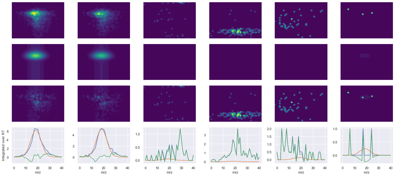 ../_images/jupyter_requant_38_14.png