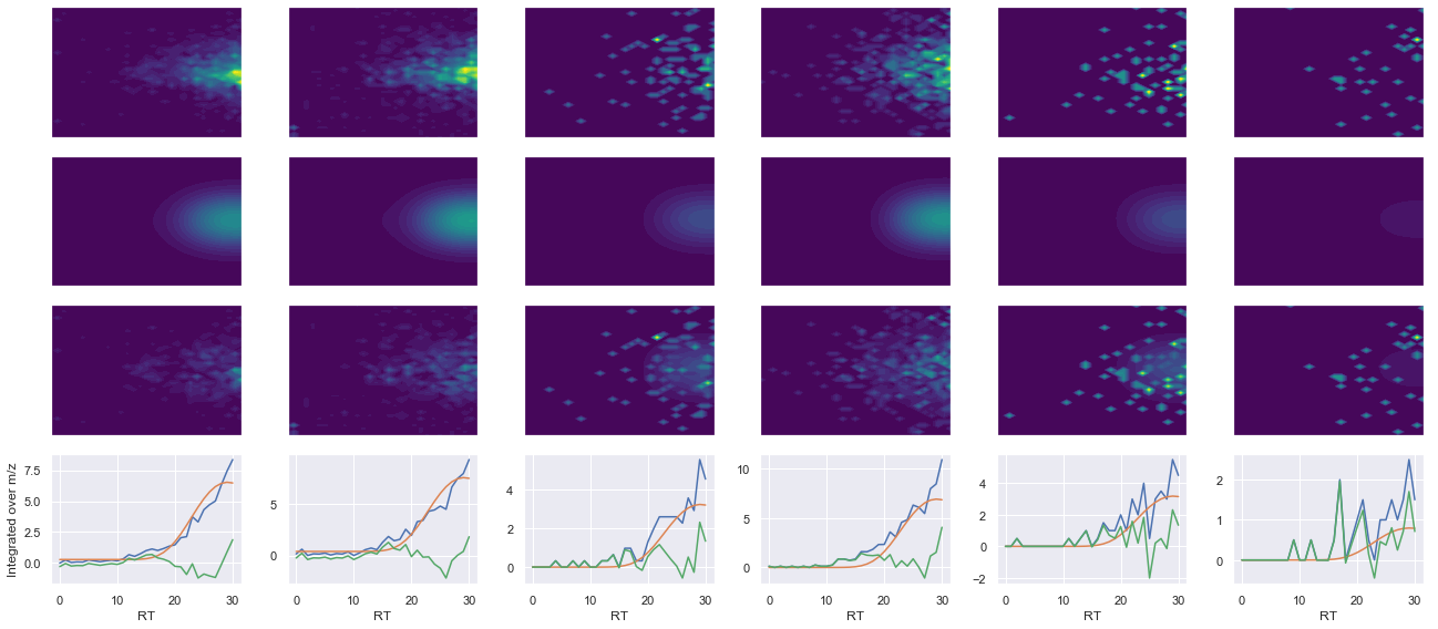 ../_images/jupyter_requant_38_16.png